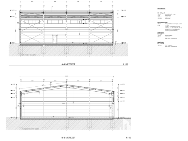 Debrecen Déli ipari park, új telephely csarnokkal kiadó!