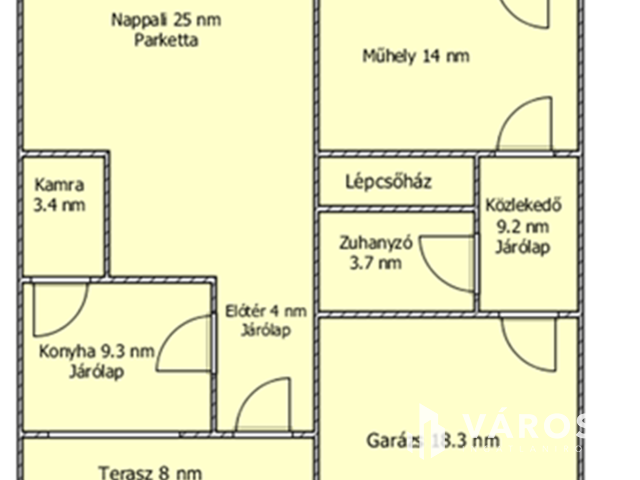 Szécsény kiemelt övezetében sorház eladó!