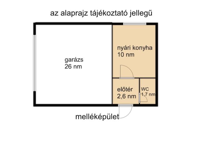 Napfényes belvárosi ház mindenhez közel